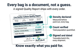 Sample Quality Report showing measured culture density, total estimated count, mobility rating, and signature